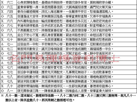 公司吉凶筆劃|公司命名筆劃風水學